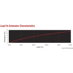 Cima Marlow Marble blu 10 mm - immagine 2