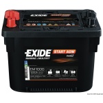 Batteria Maxxima x avviamento