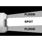 Faro spot light HID 12 V - immagine 3