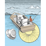 Faro da plancetta 12 V 35 W inclinato - immagine 3