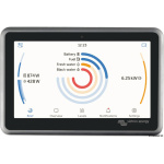 Centro di Comunicazione Ekrano GX