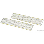 Adesivi identificativi cavi