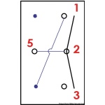 Interruttore Marina R ON-OFF-ON