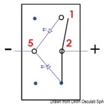Interruttore Marina R II ON-OFF