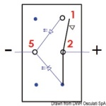 Interruttore Marina R II (ON)-OFF