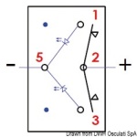 Interruttore Marina R (ON)-OFF-(ON)