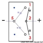 Interruttore Marina R II (ON)-OFF-(ON)