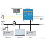 Inverter/Caricabatterie Multiplus 24/3000/70-50 230V VE.Bus - immagine 3