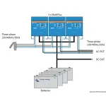 Inverter/Caricabatterie Multiplus 24/3000/70-50 230V VE.Bus - immagine 4