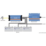 Inverter 12/1200 230V VE.Direct SCHUKO - immagine 2