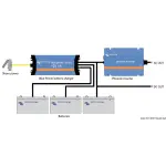 Inverter 12/500 230V VE.Direct SCHUKO - immagine 3