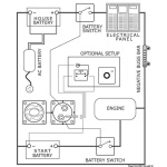 Ripartitore di carica - immagine 3