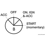Chiave avviamento stagna 4 contatti - immagine 2