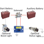 Isolatore - FlexMode LITTELFUSE - immagine 3