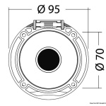 Box e coperchio Classic Evo foro posteriore