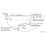 Pompa circolazione acqua 220V 18.5 L/min - immagine 2