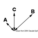 Elettropompa autoadescante 12 V 50 l/min - immagine 2