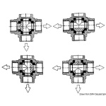 Valvola a sfera deviatrice 1" 1/4 - immagine 2