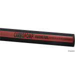 Tubo carburante classe A1 8 x 17 mm