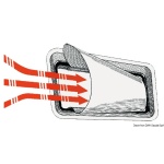 Convogliatore aria 350 x 400 mm - immagine 2