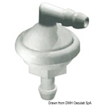 Passa paratia per lavavetri