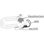 Galleggiante di emergenza Lifewatch - immagine 2