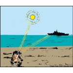 Eliografo da segnalazione italiano - immagine 2