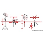 Agganci parabordi Fend Fix per tubo 20/25 mm - immagine 2