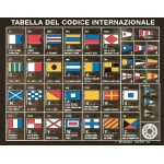 Tabella codice internazionale su legno