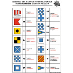 Tabella adesiva segnali regate