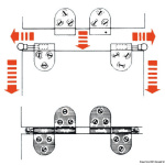 Cerniera sfilab. a molla - immagine 2