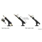 Rod Tube Only Black - immagine 3