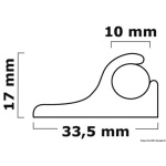 Canalina in PVC bianco 4 m per cuscinerie - immagine 2