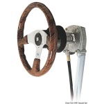 Scatola rotativa T 71