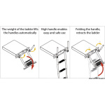 Scaletta a scomparsa per plancetta 4 gradini - immagine 3