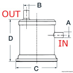 Marmitta vetroresina 40 mm scarico laterale - immagine 2