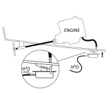 Cuffia universale lavaggio motori entrobordo Montati - immagine 3