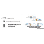 Presa d'aria Wind Shell valvola apertura/chiusura - immagine 3
