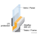 Sikaflex 295 UV bianco 300 ml - immagine 2