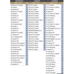 Copriwinch self-tailing mm 197x170 blu - immagine 3