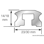 Rotaia con bulloni 1