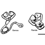 Easyfeeder per randa con tubo 8 mm - immagine 2