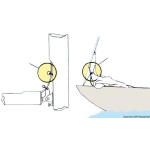 Easyfeeder per randa con tubo 8 mm - immagine 3