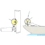 Easyfeeder per randa - immagine 3