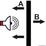 Pannello autoestinguente 30 mm 100x75 cm - immagine 4
