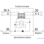 Staccabatteria automatico bipolare 12V - immagine 2