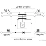 Staccabatteria automatico bipolare 24V - immagine 2